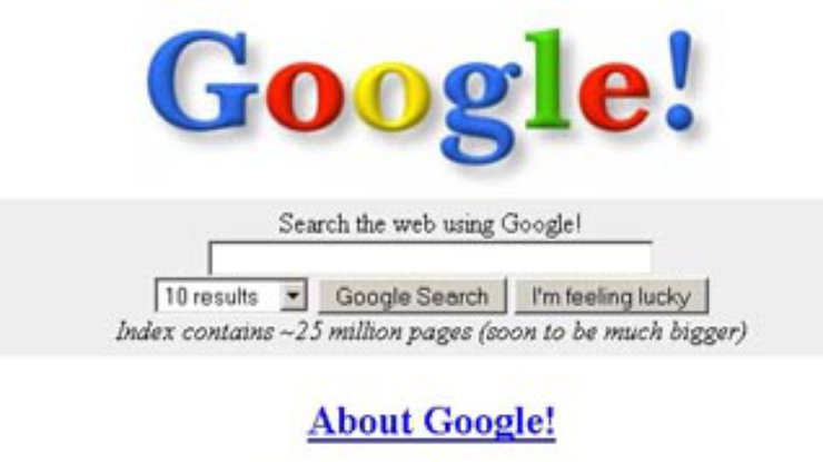 Google экономит на своей рекламе