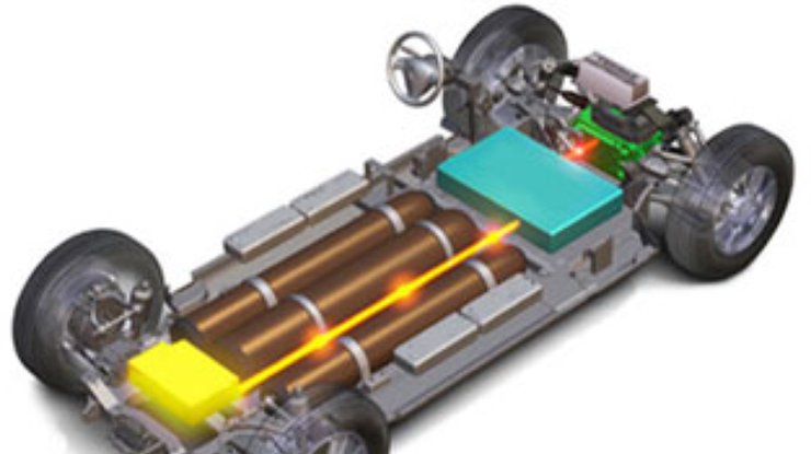 Литий-ионные батареи используют для создания электромобилей