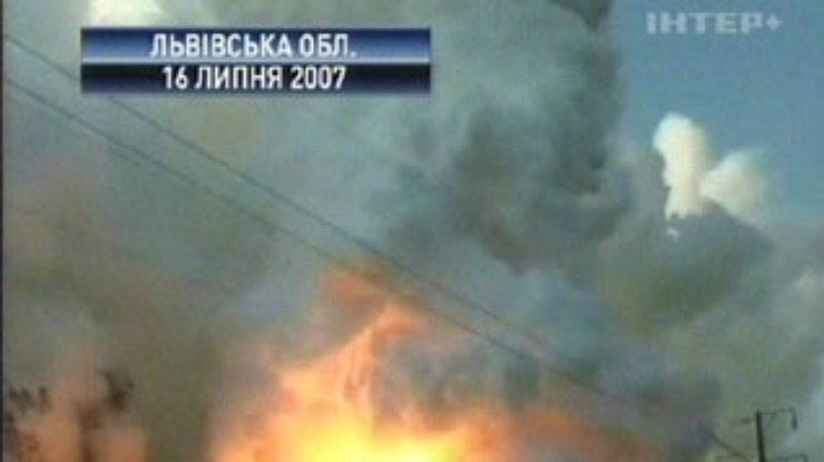 2007-й рік в історії України