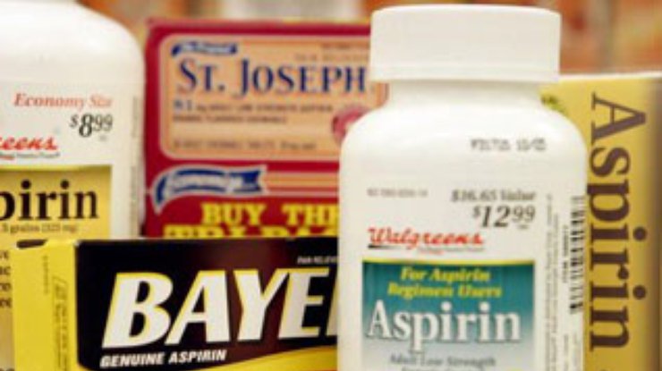 Аспирин уменьшает риск развития рака груди