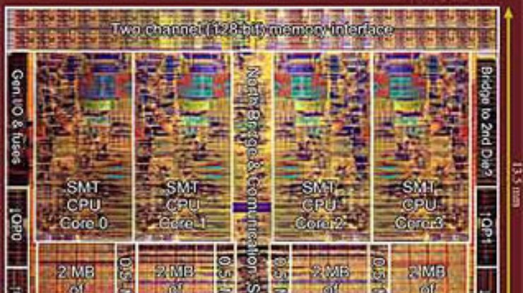 Intel представила процессор нового поколения