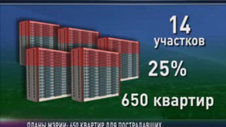 Пострадавшие от "Элиты-центра" делили места в очереди на квартиры