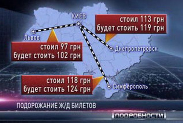 С завтрашнего дня подорожают железнодорожные билеты