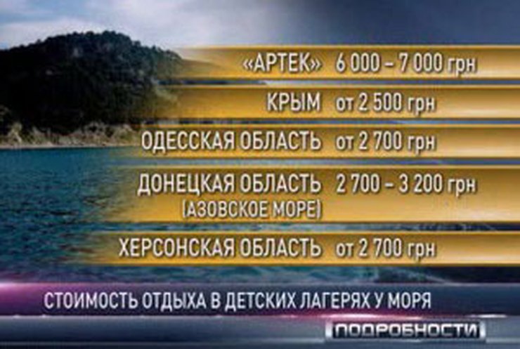 Недетские цены на детский отдых