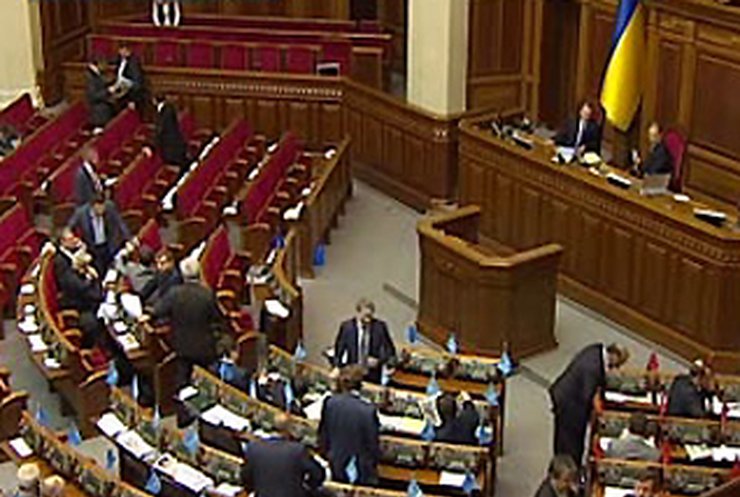 Коаліція безпорадності