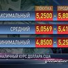 НБУ держит курс