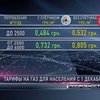 Цена на газ для населения повысится на 35%