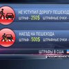 Как наказывают за нарушение ПДД в Америке