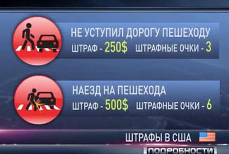 Как наказывают за нарушение ПДД в Америке