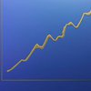 Фондовые индексы США растут