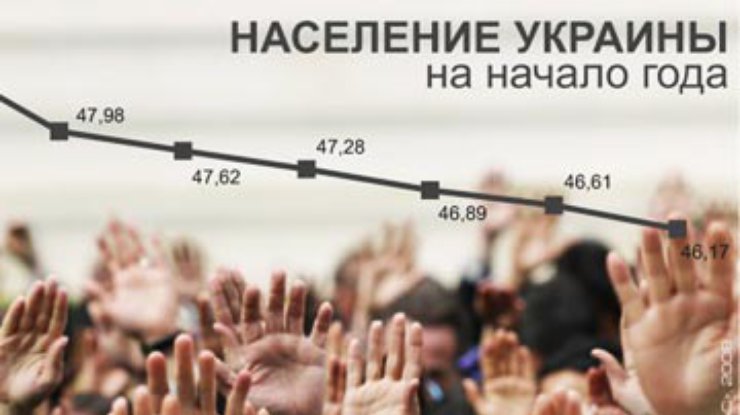 В 2009 году в ЕС будут жить полмиллиарда человек