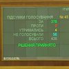 Ставки транспрортного сбора будут пересмотрены