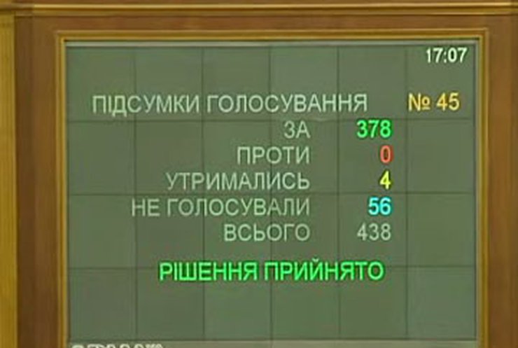 Ставки транспрортного сбора будут пересмотрены
