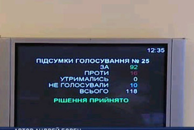 Принят бюджет Киева на 2009 год