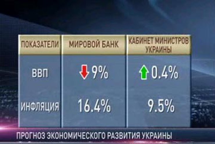 Экономический прогноз для Украины неутешителен