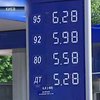 АМК расследует причины повышения цен на бензин