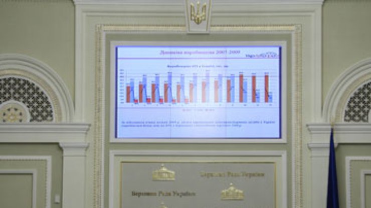 Автомобилестроители требуют от Кабмина понимания