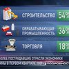 ВВП Украины сократился на 20 процентов