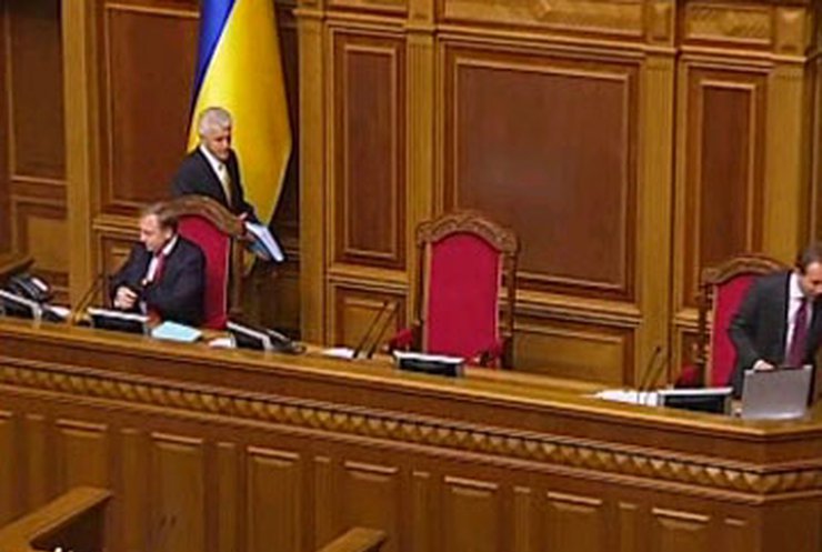 Чи загрожує Раді розпуск?