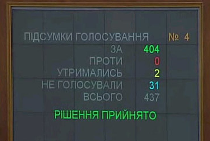 Парламент взялся за детскую порнографию