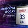 ЦИК зарегистрировал уже 256 международных наблюдателей