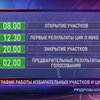Избирательные участки открываются завтра в 8 утра
