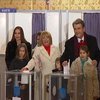 Как голосовали кандидаты