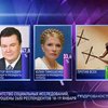 Украинцы считают, что выборы прошли без нарушений