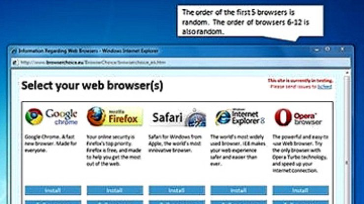 Пользователи Windows с 1 марта смогут выбирать браузер по умолчанию