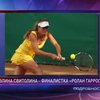 Украинка впервые сыграет в финале теннисного турнира Роланд Гаррос