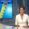 Киев установил температурный рекорд