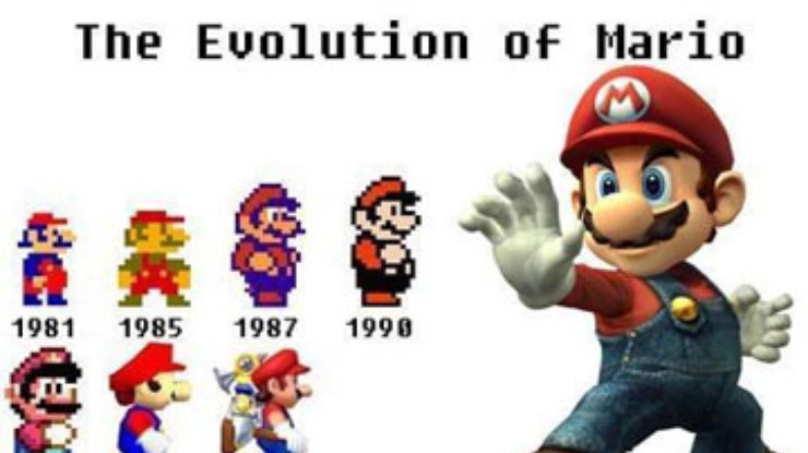 Игре Super Mario Bros. исполнилось 25 лет