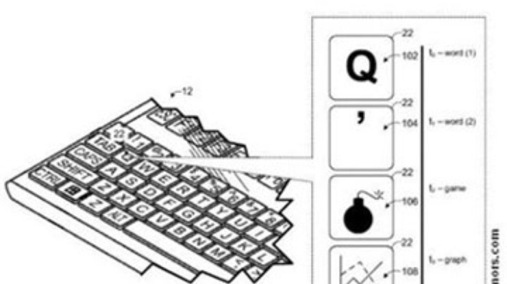 Microsoft представила "умную" сенсорную клавиатуру
