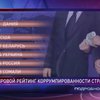 Украина заняла 134 место в мировом рейтинге коррупции