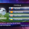 Молодежная сборная Украины по футболу узнала своих соперников по Евро-2011