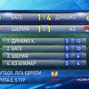 "Динамо" продолжит выступление в Лиге Европы