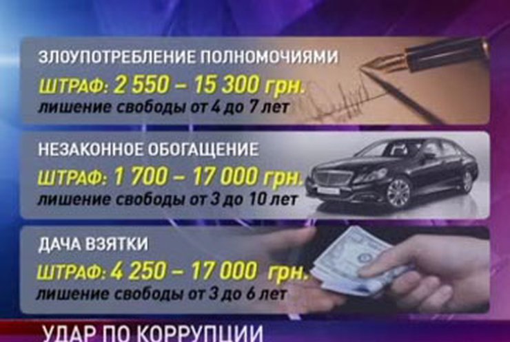 Коррупция в Украине: Помогут ли новые законы?
