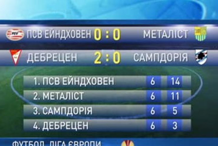 Харьковский "Металлист" вышел в плей-офф Лиги Европы