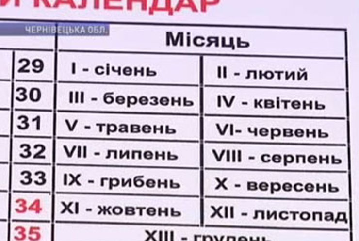 Учитель физики с Буковины придумал уникальный календарь