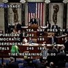 Американские республиканцы и демократы "играют мускулами"