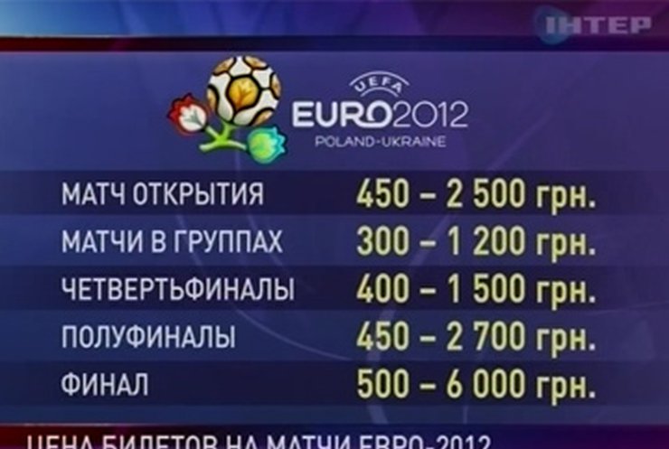 УЕФА огласила цены на билеты на Евро-2012