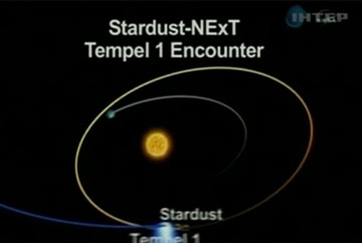 Американский зонд сделал уникальные снимки кометы Темпель-1