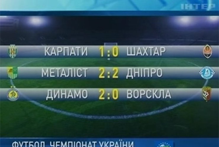 "Карпаты" обыграли "Шахтер"