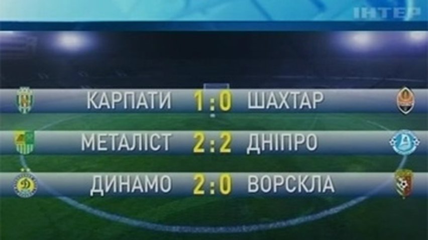 "Карпаты" обыграли "Шахтер"