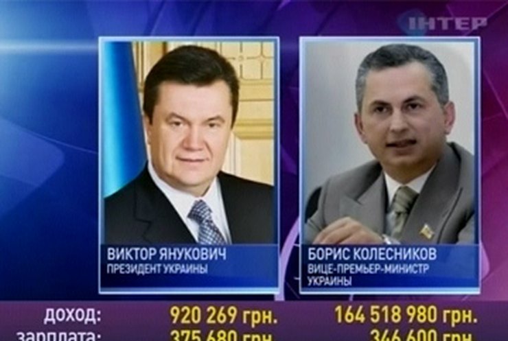 Чиновники высшего ранга обнародовали свои доходы за 2010 год