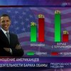 В США стартует президентская кампания