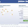Facebook объяснил, за что вытер аккаунт с "Мерседесом" Близнюка