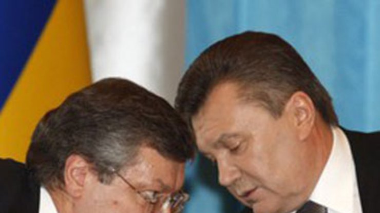 Ассоциативный ряд
