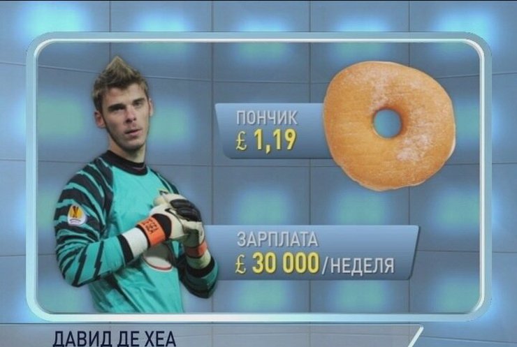 Голкипера "Манчестер Юнайтед" поймали на краже пончика