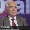 Международные правозащитники: Власти Украины злоупотребляют правовой системой